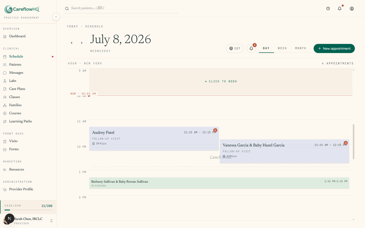 CareFlow HQ provider schedule showing a full day of lactation visits